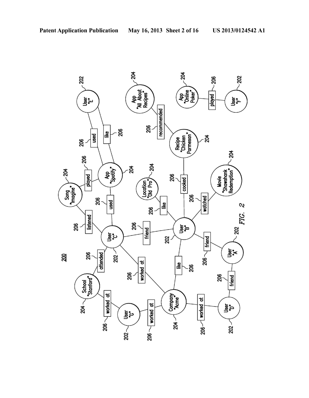 Default Structured Search Queries on Online Social Networks - diagram, schematic, and image 03