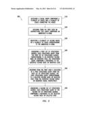 Default Structured Search Queries on Online Social Networks diagram and image