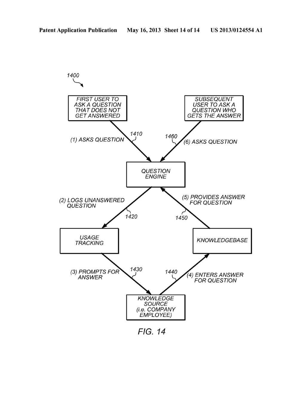 Method and System for Providing Electronic User Assistance - diagram, schematic, and image 15