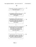 Data Destruction Mechanisms diagram and image