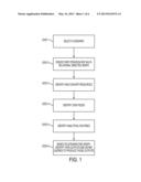 SCENARIO DRIVEN DATA MODELLING: A METHOD FOR INTEGRATING DIVERSE SOURCES     OF DATA AND DATA STREAMS diagram and image