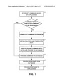 Dynamic data fabrication for database applications diagram and image