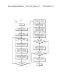 EFFICIENT UPDATE OF A DISCOVERY LIBRARY ADAPTER BOOK diagram and image