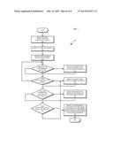 EFFICIENT UPDATE OF A DISCOVERY LIBRARY ADAPTER BOOK diagram and image