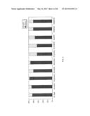 OPERAND-OPTIMIZED ASYNCHRONOUS FLOATING-POINT UNITS AND METHOD OF USE     THEREOF diagram and image