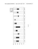 OPERAND-OPTIMIZED ASYNCHRONOUS FLOATING-POINT UNITS AND METHOD OF USE     THEREOF diagram and image