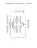 OPERAND-OPTIMIZED ASYNCHRONOUS FLOATING-POINT UNITS AND METHOD OF USE     THEREOF diagram and image