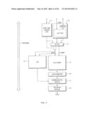 OPERAND-OPTIMIZED ASYNCHRONOUS FLOATING-POINT UNITS AND METHOD OF USE     THEREOF diagram and image