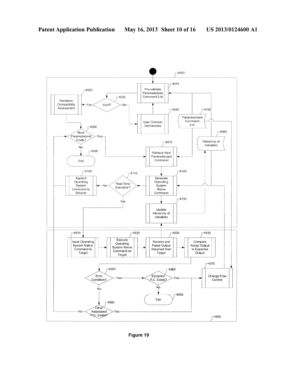 SYSTEM AND METHOD FOR DEPLOYING AND MAINTAINING SOFTWARE APPLICATIONS - diagram, schematic, and image 11