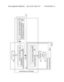 UNIFIED REPOSITORY & TOOL INFRASTRUCTURE diagram and image