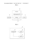 ELECTRONIC DEVICE AND METHOD FOR PROVIDING CONTENTS RECOMMENDATION SERVICE diagram and image