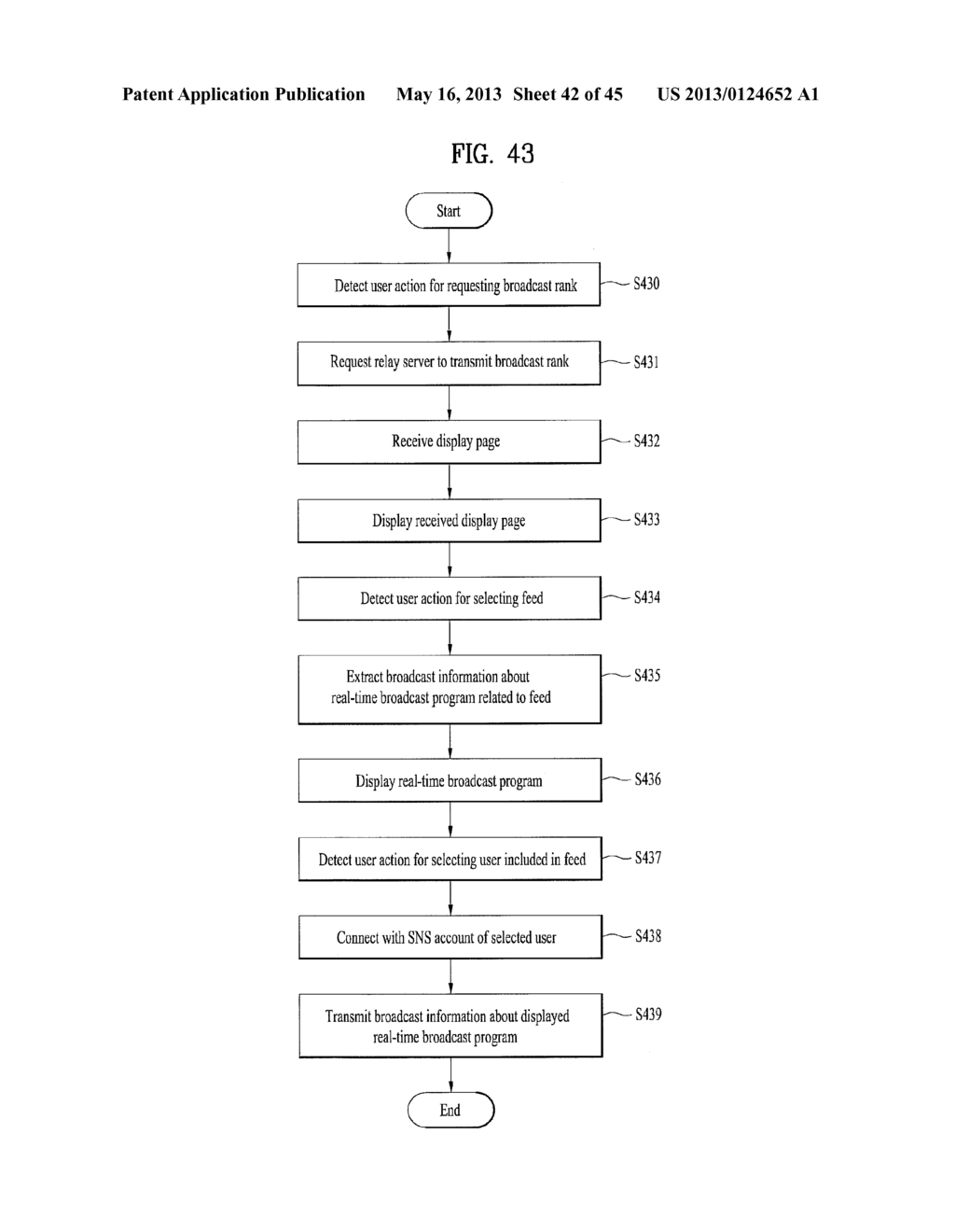 ELECTRONIC DEVICE AND METHOD FOR PROVIDING CONTENTS RECOMMENDATION SERVICE - diagram, schematic, and image 43