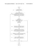 INTEGRATION OF COLLABORATION SYSTEMS IN AN INSTANT MESSAGING APPLICATION diagram and image