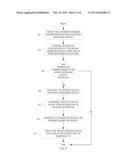 INTEGRATION OF COLLABORATION SYSTEMS IN AN INSTANT MESSAGING APPLICATION diagram and image