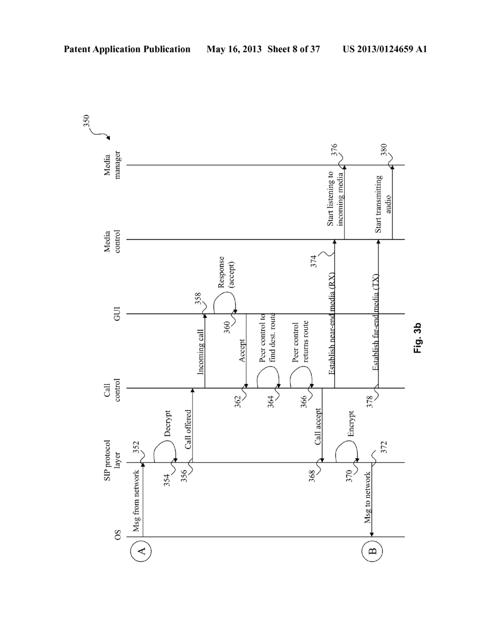 SYSTEM AND METHOD FOR PEER-TO-PEER MEDIA ROUTING USING A THIRD PARTY     INSTANT MESSAGING SYSTEM FOR SIGNALING - diagram, schematic, and image 09