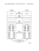 ADMINISTERING AN EPOCH INITIATED FOR REMOTE MEMORY ACCESS diagram and image