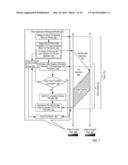 ADMINISTERING AN EPOCH INITIATED FOR REMOTE MEMORY ACCESS diagram and image