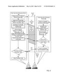 ADMINISTERING AN EPOCH INITIATED FOR REMOTE MEMORY ACCESS diagram and image