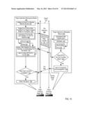 ADMINISTERING AN EPOCH INITIATED FOR REMOTE MEMORY ACCESS diagram and image