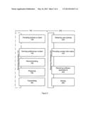 Policy Controlled Preload and Consumption of Software Application diagram and image