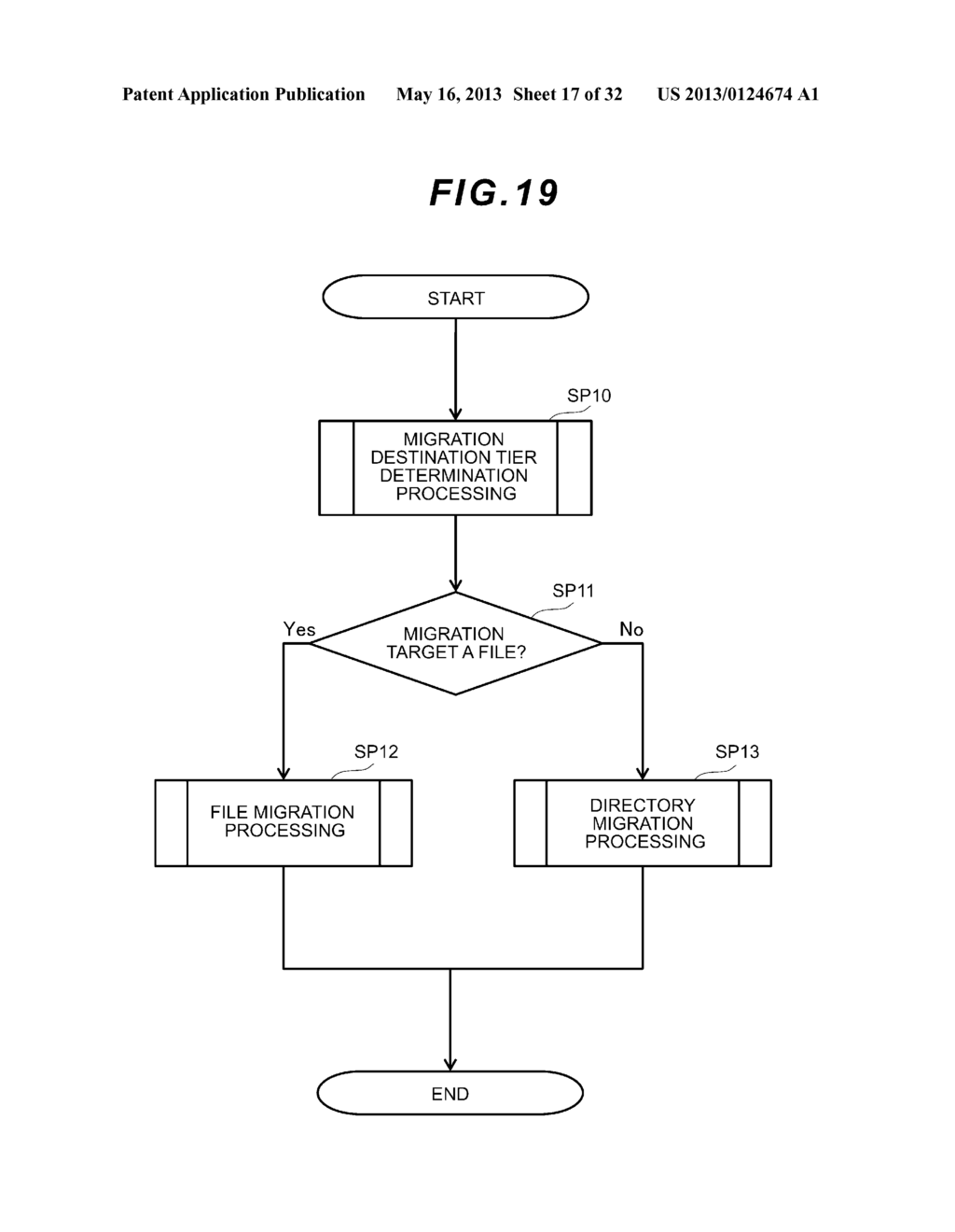 COMPUTER SYSTEM AND DATA MIGRATION METHOD - diagram, schematic, and image 18