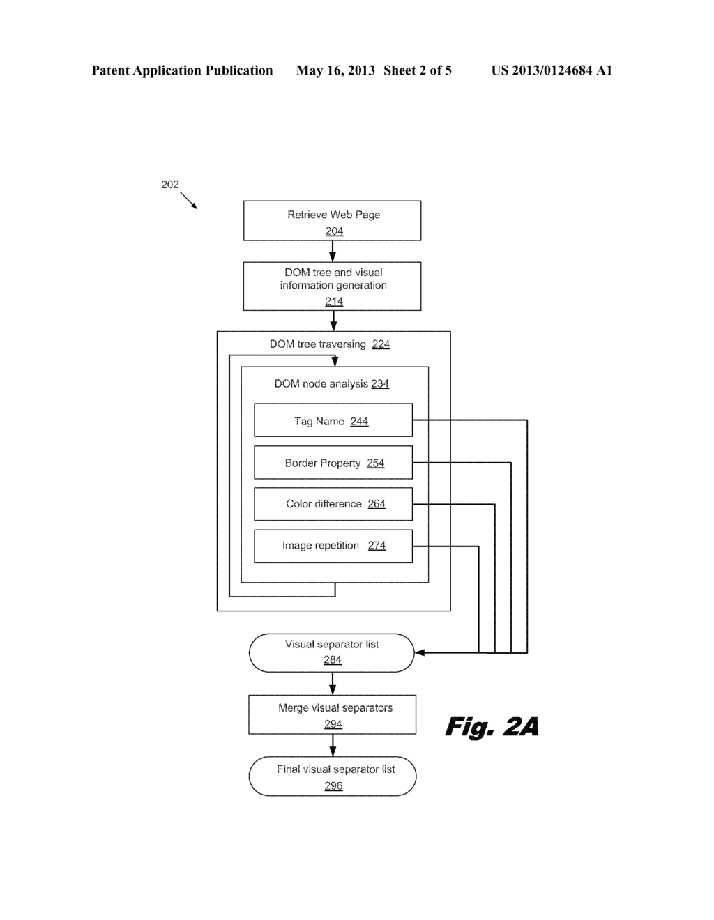 VISUAL SEPARATOR DETECTION IN WEB PAGES USING CODE ANALYSIS - diagram, schematic, and image 03