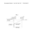 APPARATUS AND METHOD FOR TRANSCEIVING A STREAMING SERVICE diagram and image