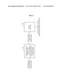 APPARATUS AND METHOD FOR TRANSCEIVING A STREAMING SERVICE diagram and image