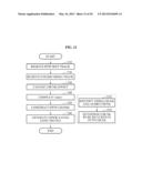 APPARATUS AND METHOD FOR TRANSCEIVING A STREAMING SERVICE diagram and image