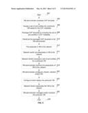 Method and System For Network Configuration And/Or Provisioning Based On     Metadata diagram and image