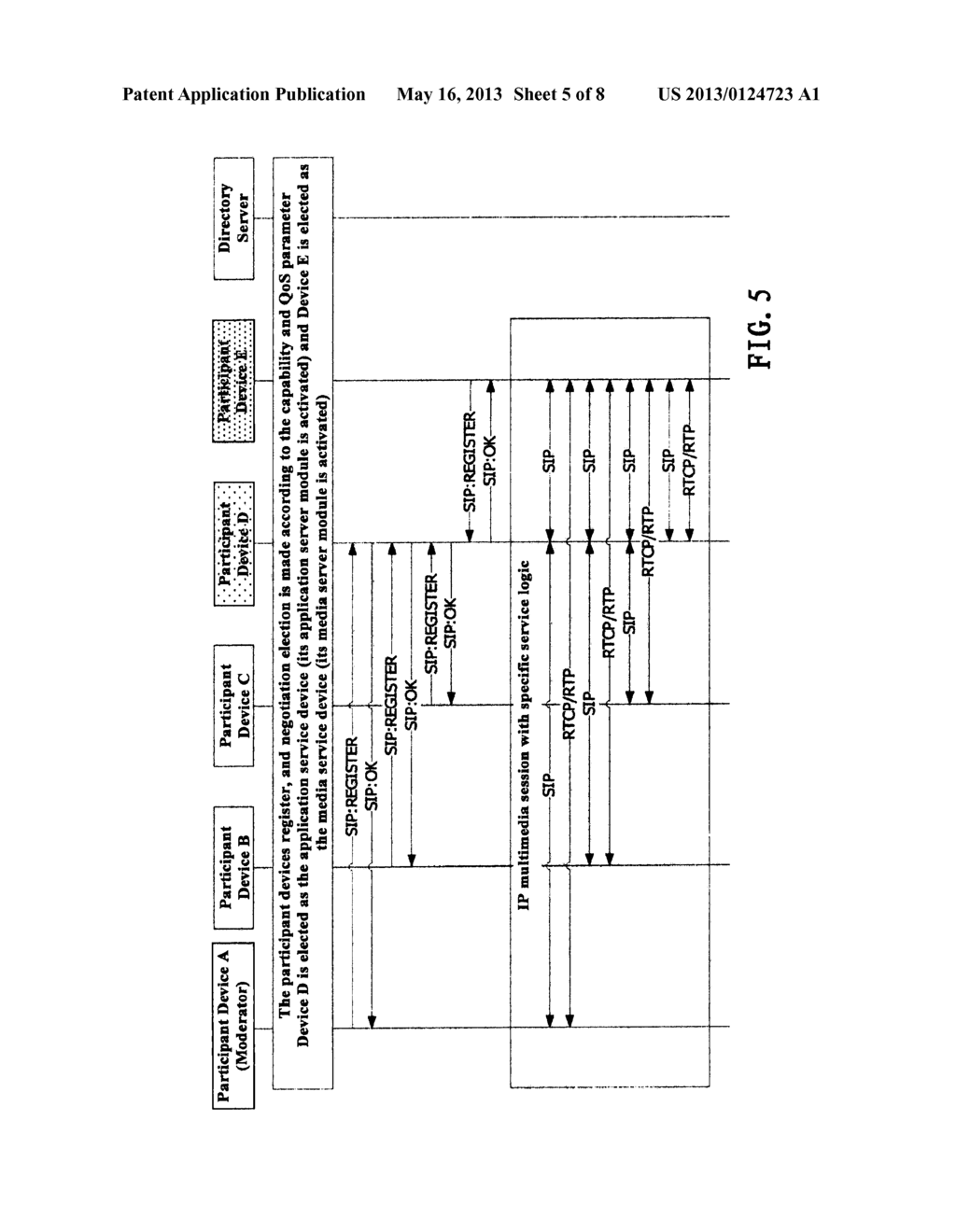 BUILDING AND SWITCHING IP MULTIMEDIA SESSIONS - diagram, schematic, and image 06