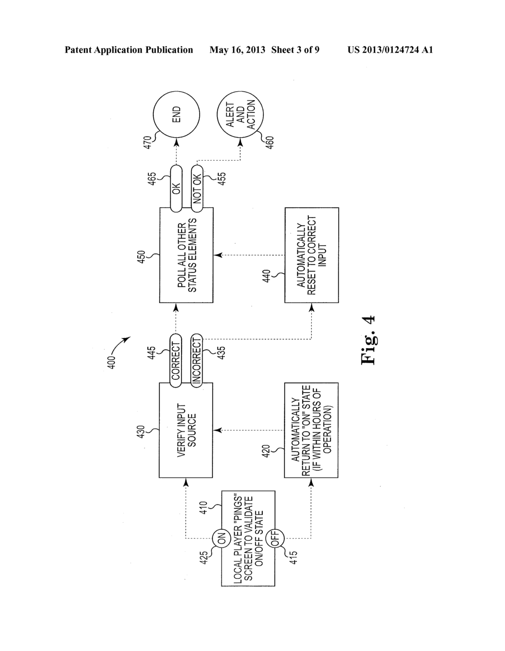 DISTRIBUTED MONITORING AND CONTROL OF NETWORK COMPONENTS - diagram, schematic, and image 04