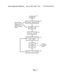 ADAPTIVE TIMING OF DISTRIBUTED DEVICE RESPONSE TO MAXIMIZE CHANNEL     CAPACITY UTILIZATION diagram and image