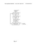 ADAPTIVE TIMING OF DISTRIBUTED DEVICE RESPONSE TO MAXIMIZE CHANNEL     CAPACITY UTILIZATION diagram and image