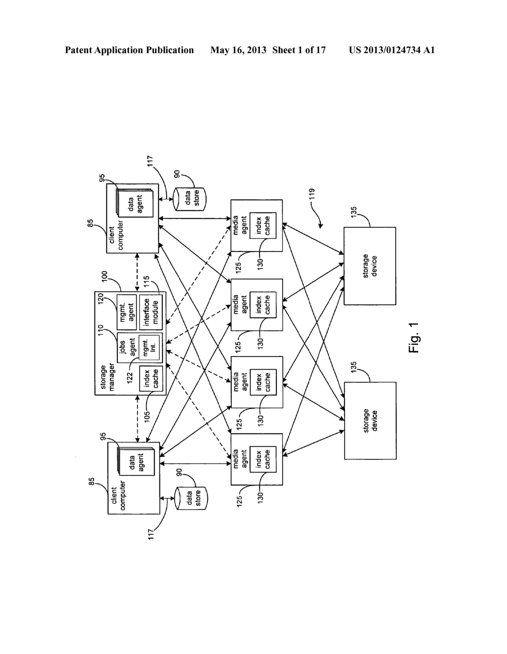 SYSTEM AND METHOD FOR ALLOCATION OF ORGANIZATIONAL RESOURCES - diagram, schematic, and image 02