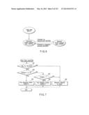 INFORMATION REPRODUCING SYSTEM USING INFORMATION STORAGE MEDIUM diagram and image