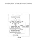 INFORMATION REPRODUCING SYSTEM USING INFORMATION STORAGE MEDIUM diagram and image