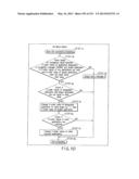 INFORMATION REPRODUCING SYSTEM USING INFORMATION STORAGE MEDIUM diagram and image