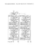 INFORMATION REPRODUCING SYSTEM USING INFORMATION STORAGE MEDIUM diagram and image