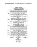 INFORMATION REPRODUCING SYSTEM USING INFORMATION STORAGE MEDIUM diagram and image