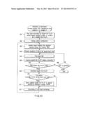 INFORMATION REPRODUCING SYSTEM USING INFORMATION STORAGE MEDIUM diagram and image