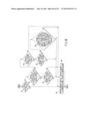 INFORMATION REPRODUCING SYSTEM USING INFORMATION STORAGE MEDIUM diagram and image