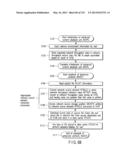 INFORMATION REPRODUCING SYSTEM USING INFORMATION STORAGE MEDIUM diagram and image