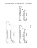 Methods for Discovery, Configuration, and Coordinating Data Communications     Between Master and Slave Devices in a Communication System diagram and image