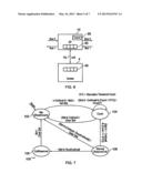 INTEGRATED CIRCUIT HAVING A BUS NETWORK, AND METHOD FOR THE INTEGRATED     CIRCUIT diagram and image