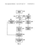 INTEGRATED CIRCUIT HAVING A BUS NETWORK, AND METHOD FOR THE INTEGRATED     CIRCUIT diagram and image