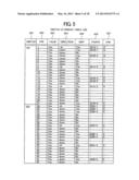 COMPUTER SYSTEM AND BUS ASSIGNMENT METHOD diagram and image