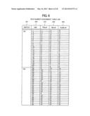 COMPUTER SYSTEM AND BUS ASSIGNMENT METHOD diagram and image