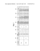 COMPUTER SYSTEM AND BUS ASSIGNMENT METHOD diagram and image