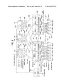 COMPUTER SYSTEM AND BUS ASSIGNMENT METHOD diagram and image